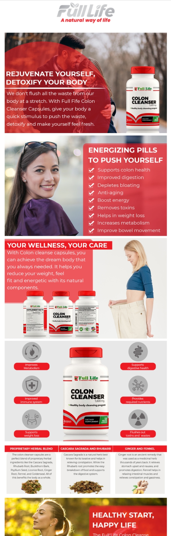 Engaging infographic illustrating health and wellness steps