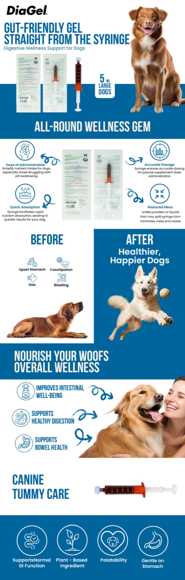 Gut-friendly gel for dogs in a syringe with wellness benefits